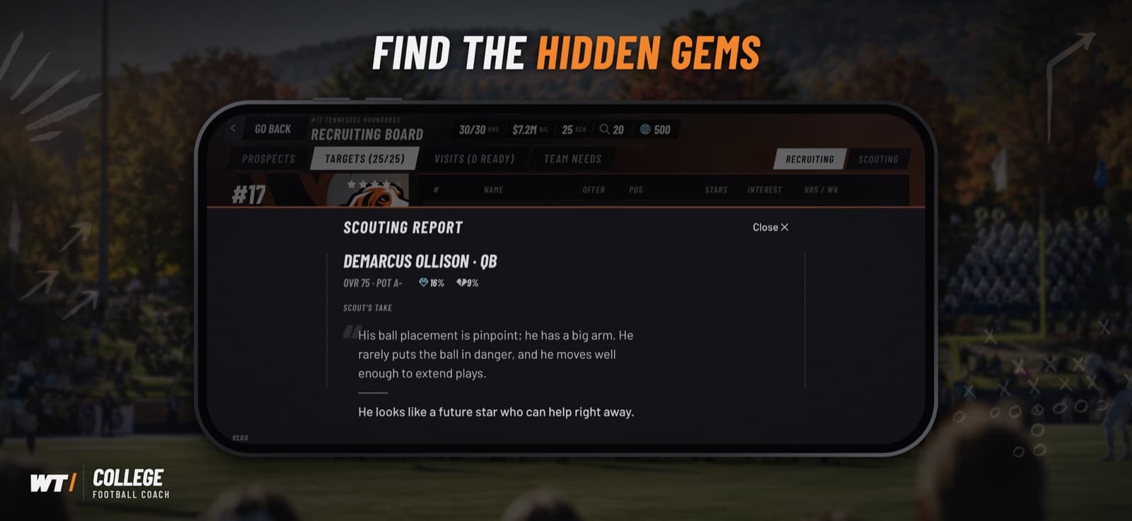 Find the Hidden Gems