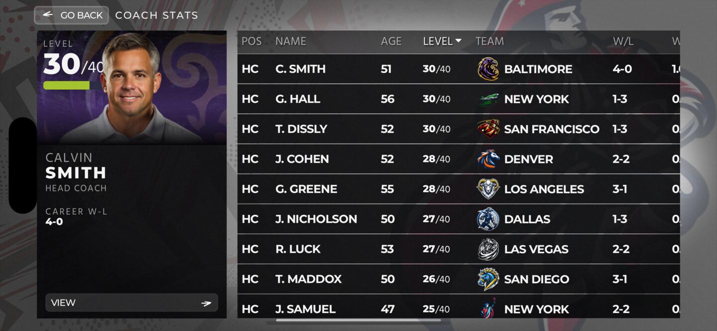 Coach Statistics