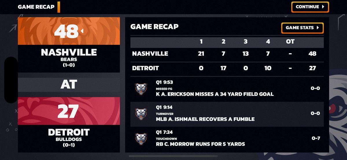 Game Recap