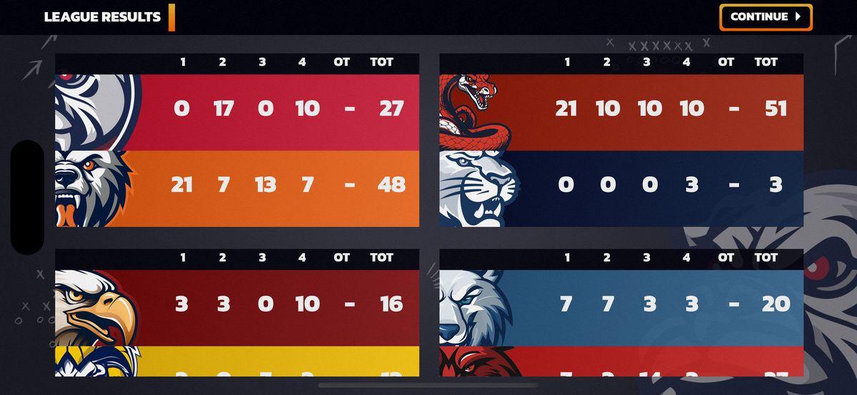 Game Results