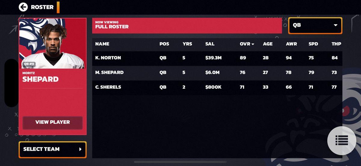 Team Roster