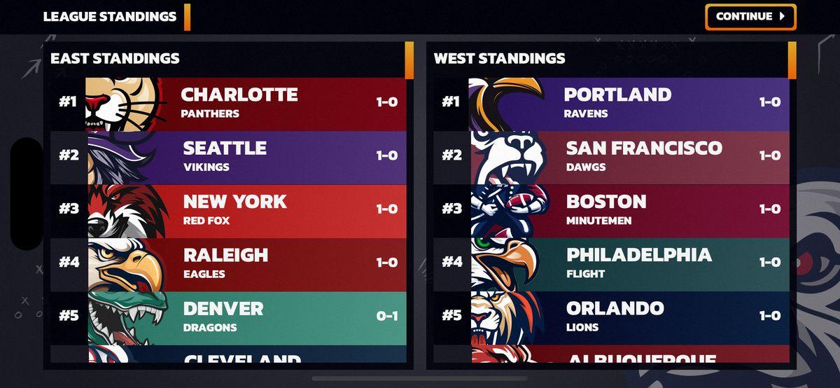 League Standings
