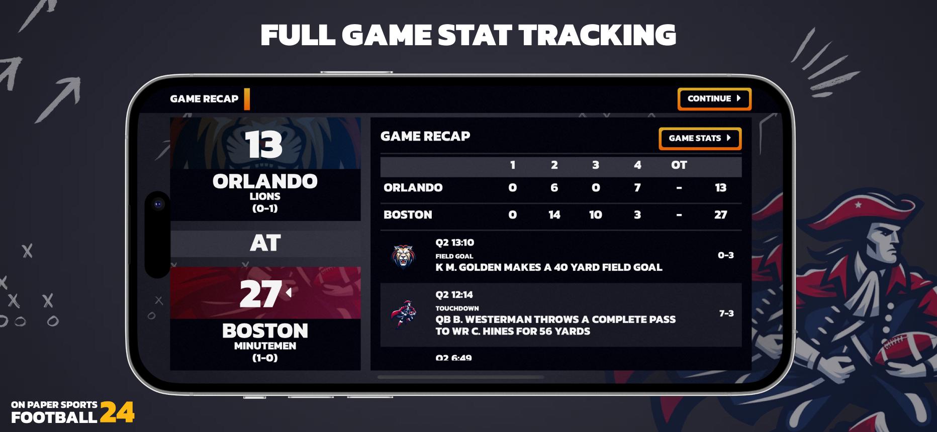 Player Statistics